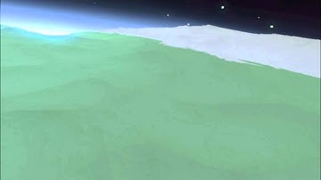 Dissertation Demo video