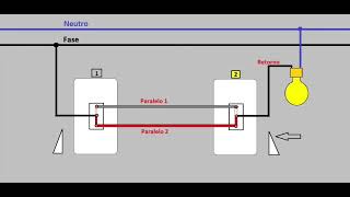 PARALLEL (THREE-WAY) SWITCH: Understand it in 3 minutes.