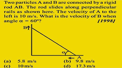 Two particles A and B are connected by a rigid rod AB. The rod slides along perpendicular rails as