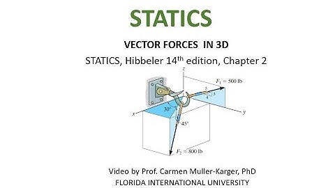 STATICS, Example 2.12 Finding the resultant force of two forces in 3D