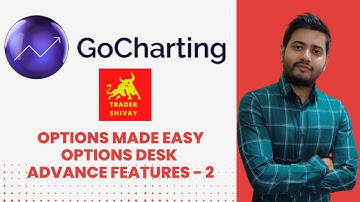Options Made Easy - OptionsDesk Advanced Features - 2