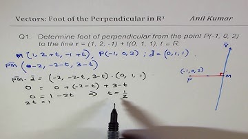 VECTORS Find Image and Foot of Perpendicular of a point on the Line - EDEXCEL - GCSE