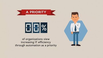 Elyzium Consolidated Workload Automation