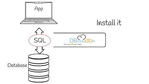 Technical Overview of DBcloudbin