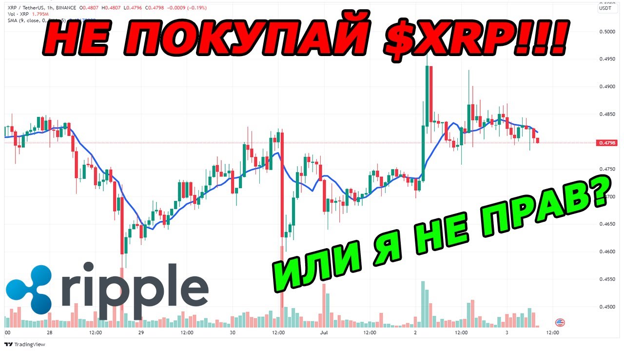 новости xrp прогноз