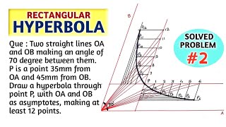 HOW TO DRAW RECTANGULAR HYPERBOLA (QUE NO.2) IN ENGINEERING DRAWING AND GRAPHICS