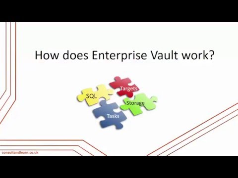 How does Enterprise Vault work?