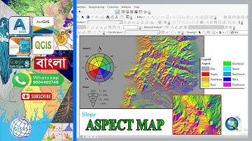 Create Aspect map in ArcGis || Creating an Aspect Map from a Digital Elevation Model in ArcGIS