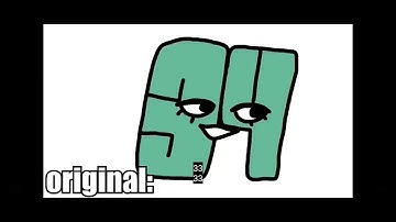 Number Lore but aware scale(1-50) ||  aware scale || Numbers lore (1-50) || math lore