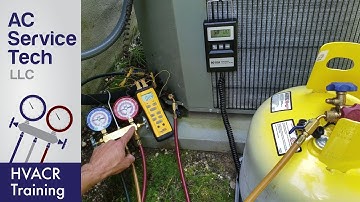 Recovering Refrigerant! Use the System