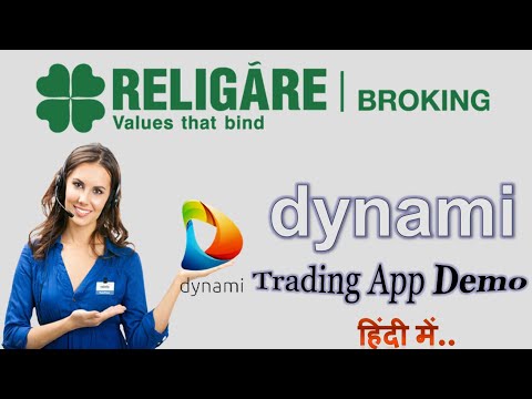 Religare Broking Trading App 