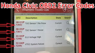 Honda Civic Error Code P1361 P1362 P1298 P1259 Repairs (MIL DTC)