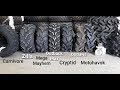 Mud Tire Comparison | Motohavok Cryptid Outlaw OutbackMax Zillas