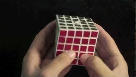 How To Do MeMyselfAndPi