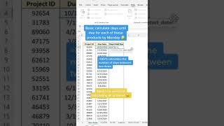 Calculate the number of days between two dates using Excel’s DAYS function 1