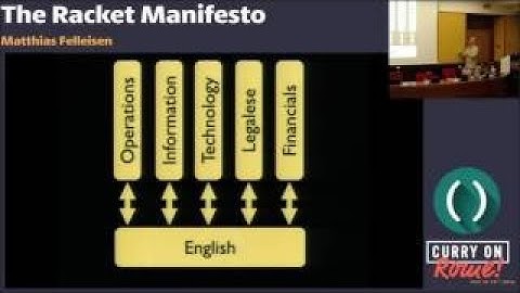 Matthias Felleisen The Racket Manifesto Curry On