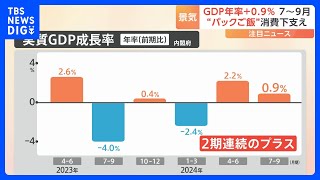 7～9月期GDPは2四半期連続のプラス成長　台風や南海トラフ地震臨時情報受け備蓄用の飲料・パックご飯の消費増加｜TBS NEWS DIG