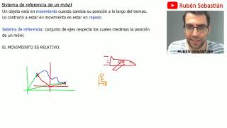 SISTEMAS de REFERENCIA en CINEMÁTICA o movimiento. Física.