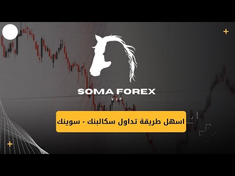 طريقة التداول على الكسر الحقيقي ب أستخدام الفيبوناتشي