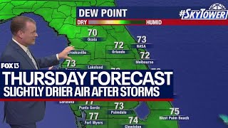 Tampa weather | slightly drier air in store