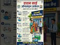2 मिनट में राशन कार्ड ऑनलाइन अप्लाई करें | New Update 2026 | eMitra Guide #RationCard #sawaimadhopur