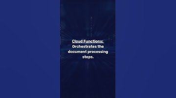 How a Generative AI document summarization application works.