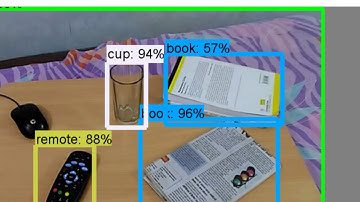 REAL TIME OBJECT RECOGNITION DEMO USING TENSORFLOW