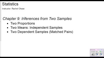 Hypothesis Testing: Two Proportions
