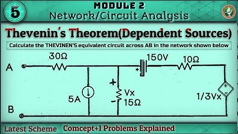 5.Thevenin Theorem For Dependent Sources 2 Problems Explained Network Analysis 3rd Sem ECE VTU