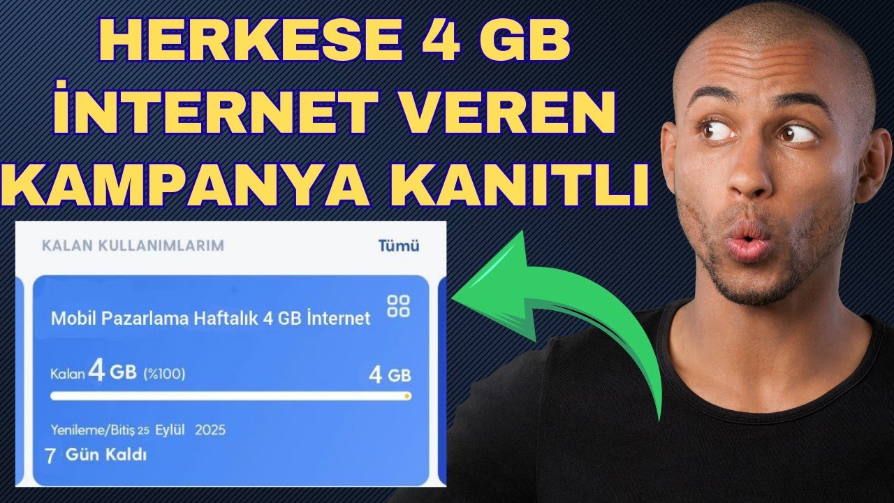 Original Title & Thumbnail