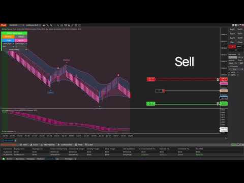 Setup 1 / Short-side opportunities