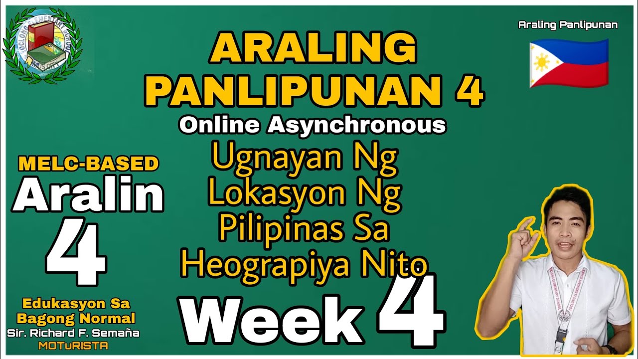 Araling Panlipunan 4 Ugnayan Ng Lokasyon Sa Heograpiya Ng Bansa