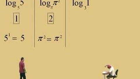 Logarithms