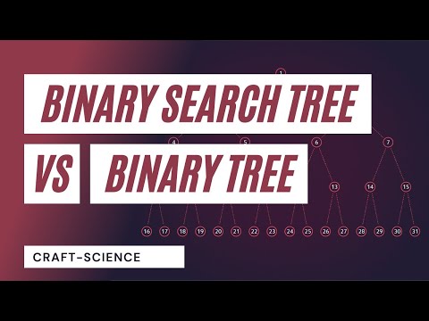 Difference Between Binary Tree And Binary Search Tree [TN]