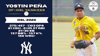 Yostin Peña: 2026 DSL Highlights 