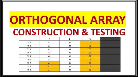 Orthogonal Array-Orthogonal Testing-Orthogonal Array Taguchi-Construction Of Orthogonal Array-How To
