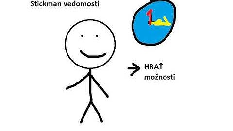 Stickman Knowledge (Slovakian Original Xbox Bootleg) Continue + Game Over