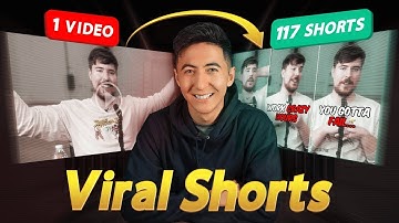 This Ai Tool Creates 117 Shorts in 1 Day