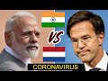 CORONAVIRUS: INDIA vs NETHERLANDS | TRAVEL VLOG IV