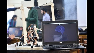 CORTEX: A Robotic Arm Controller Software with object detection and inverse kinematics using python