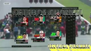HIGHLIGHT RACE MOTOGP MUGELLO ITALIA 2019