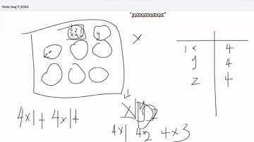 3016. Minimum Number of Pushes to Type Word II