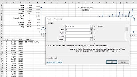 General Exponential Smoothing with Seasonality, Trend, and Chatfield Adjustment in Excel with NumXL
