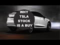 WHY TSLA STOCK IS A BUY