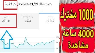 كيف وصلت 1000 مشترك و4000 ساعة بسرعة خرافية + اسرار يوتيوب ribh lmal min youtube 2022