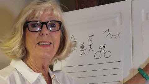 Lesson 1 Starting Writers Workshop 2nd Grade