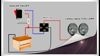 Cara Pasang Lampu Foglamp Mobil Led Angle Eyes Termurah | Review Led Fog Angel Eyes Mobil Suzuki APV