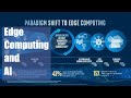 Tech Talks: The Evolution of Edge Computing and AI