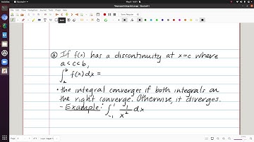 Improper Integrals 2 - Discontinuities of the Integrand
