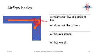 TechNotes  Airflow and Ductwork